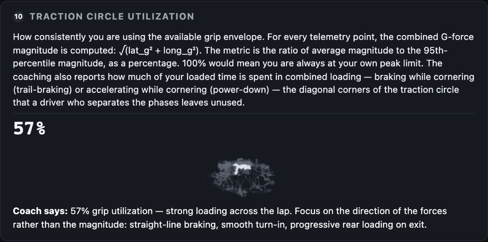 Analysis coaching card showing traction circle utilization