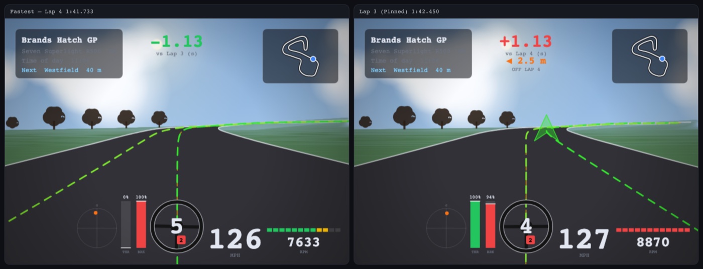 Driver's-view render comparing two laps side by side at Brands Hatch